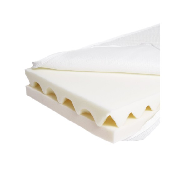 lugn mattress