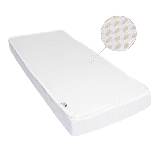 lugn mattress