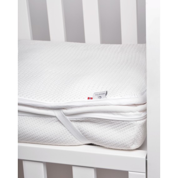 Vanntett overmadrass | Bleieslutt, flaske i sengen, svette